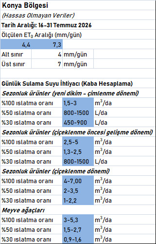 kon2